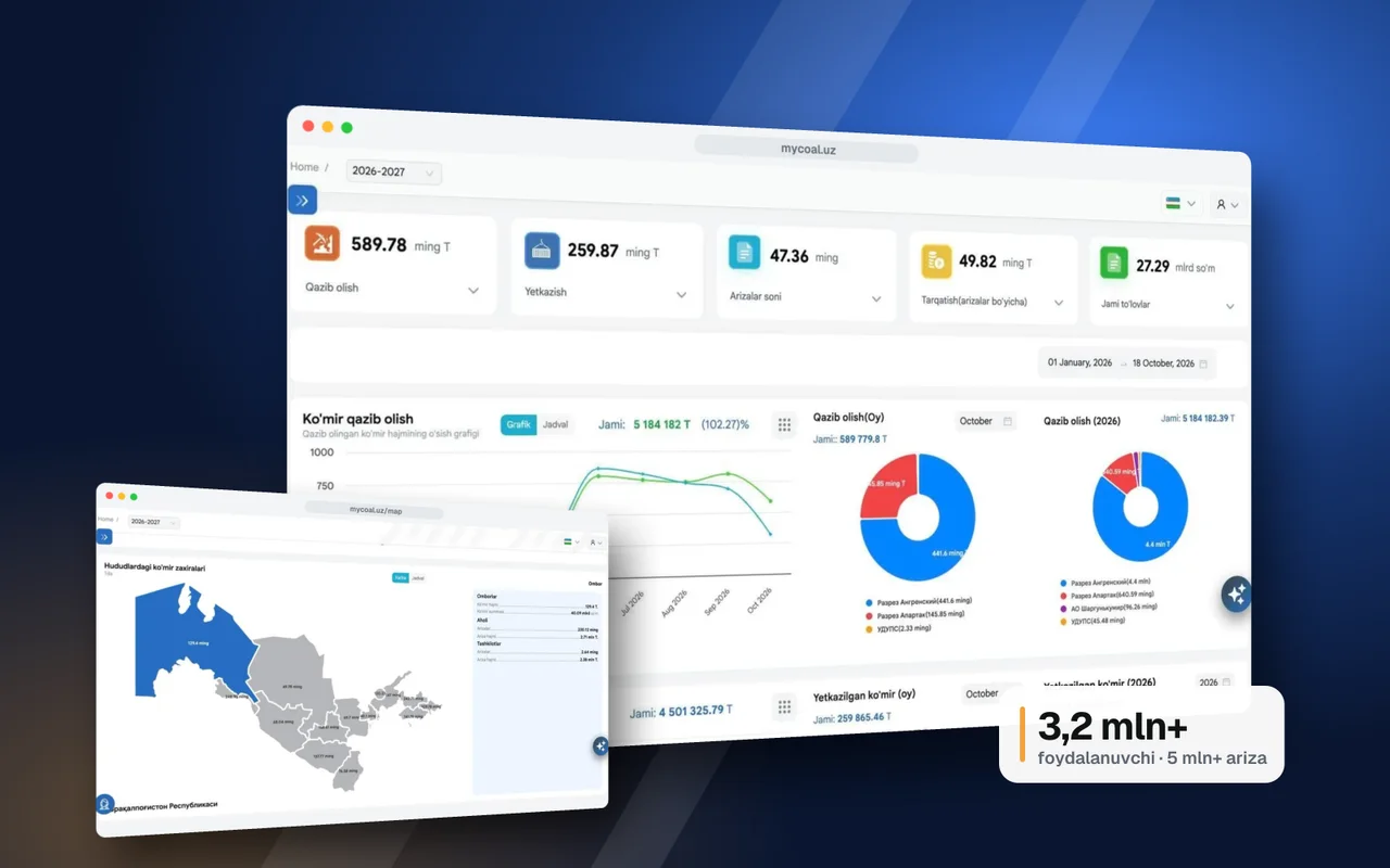 MyCoal: dashboard and regional map